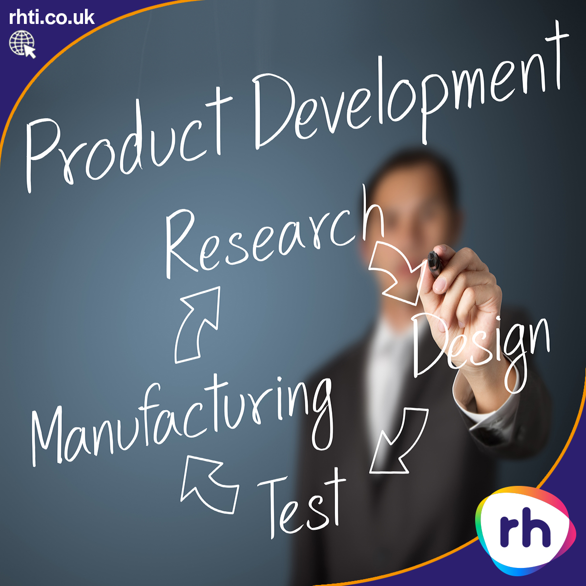 Are you planning new HMI product development for 2026? - RH Are you ...