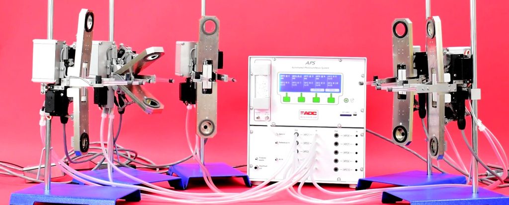 APS system