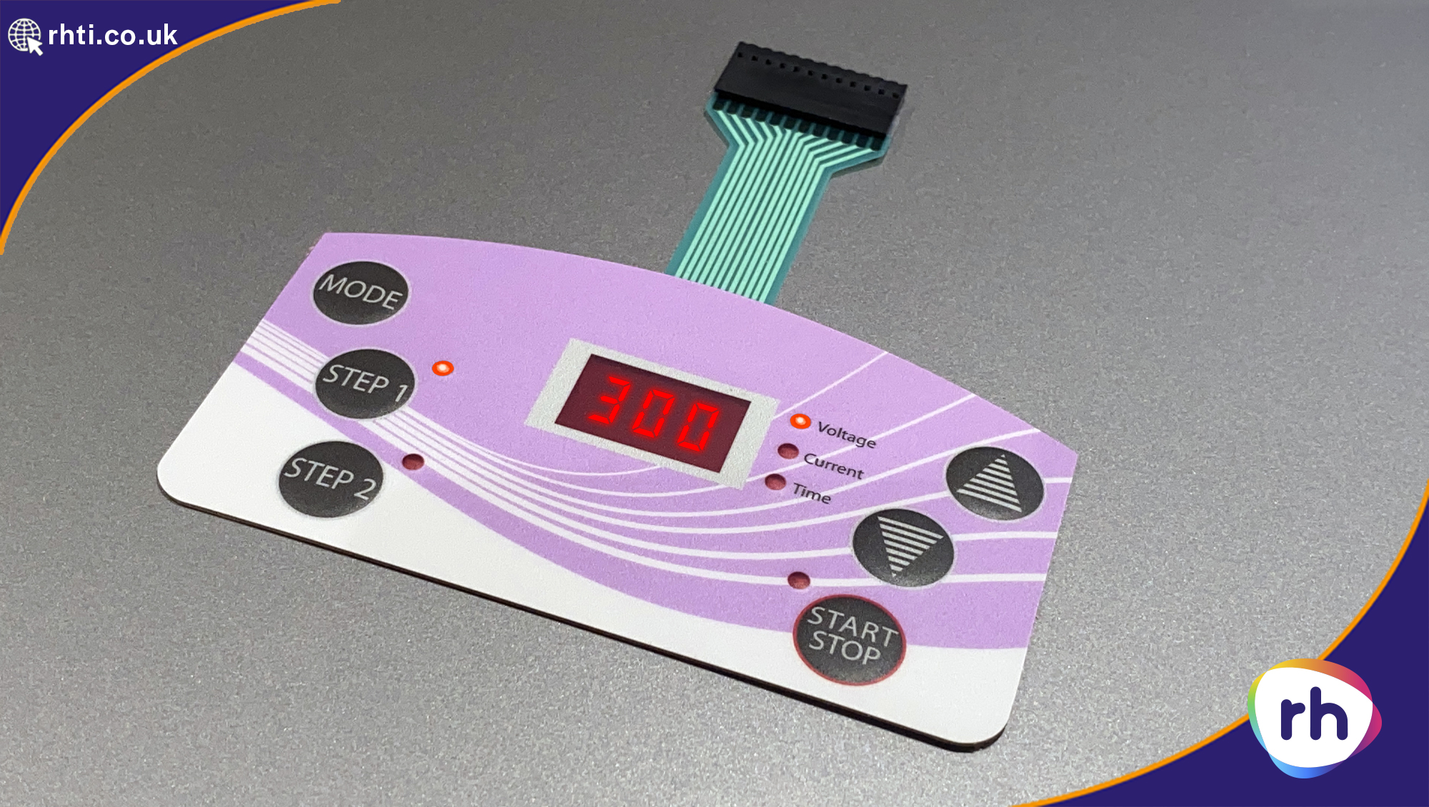 Clever HMI - power control - RH is your HMI Engineering Partner